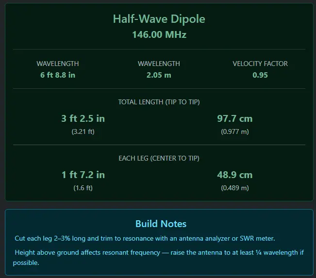 Antenna Length Calculator Preview