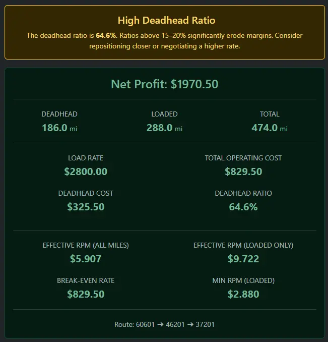 Deadhead Mileage Calculator