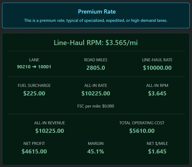 Freight Lane Rate-Per-Mile Analyzer