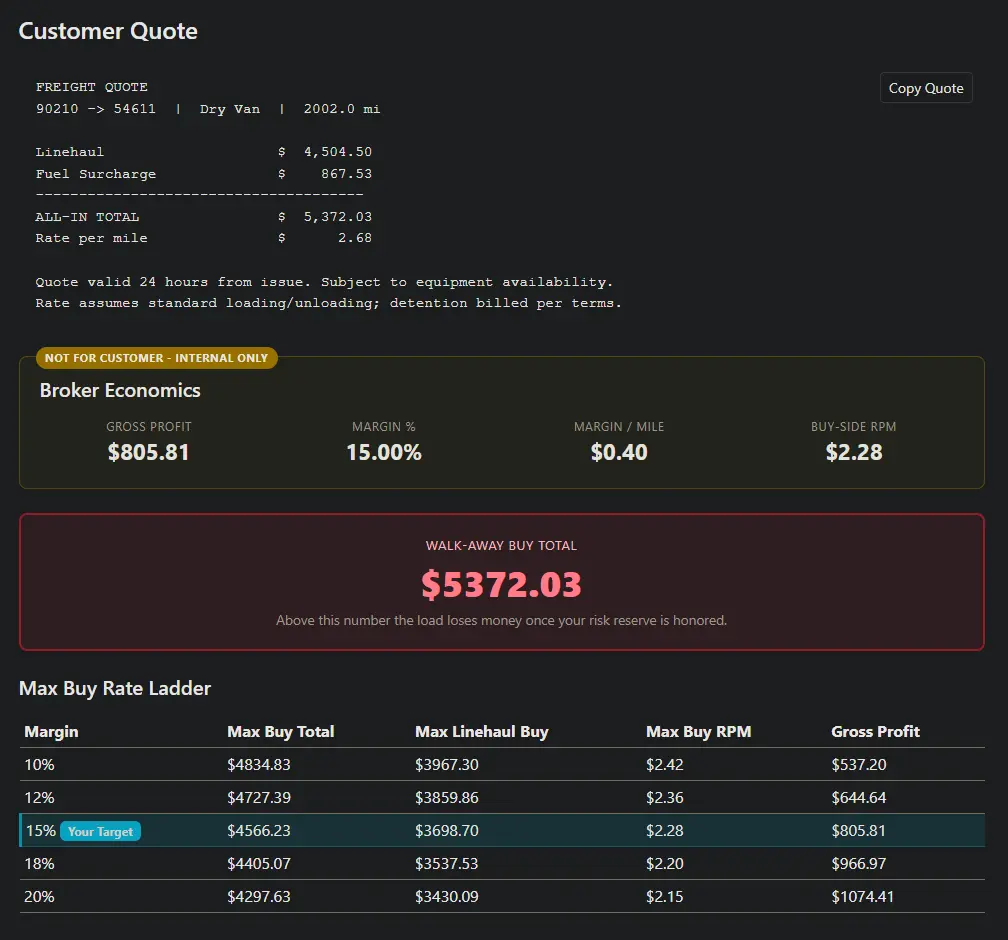 Freight Quote Builder & Max Buy Rate Calculator