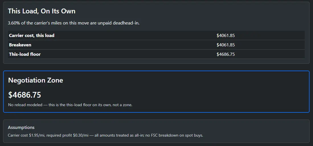 Roundtrip & Repositioning Rate Calculator