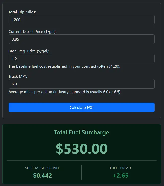 Fuel Surcharge Calculator