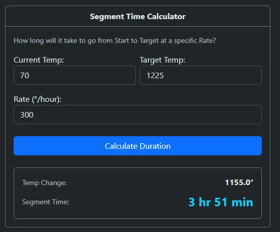 Glass Volume Calculator
