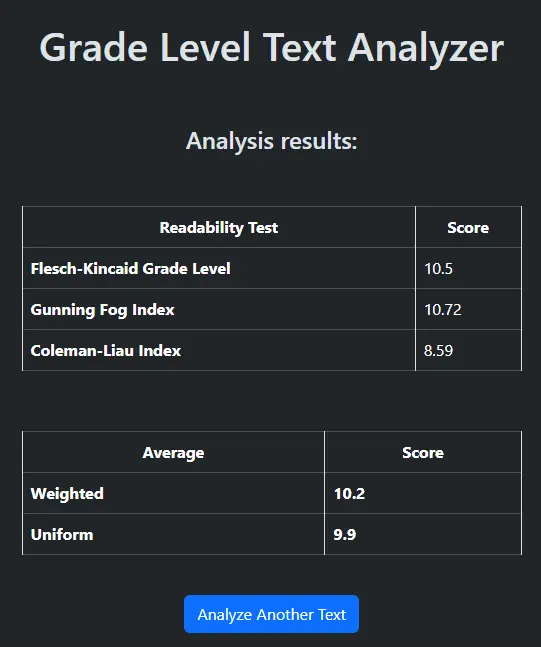 Grade Level Text Analyzer