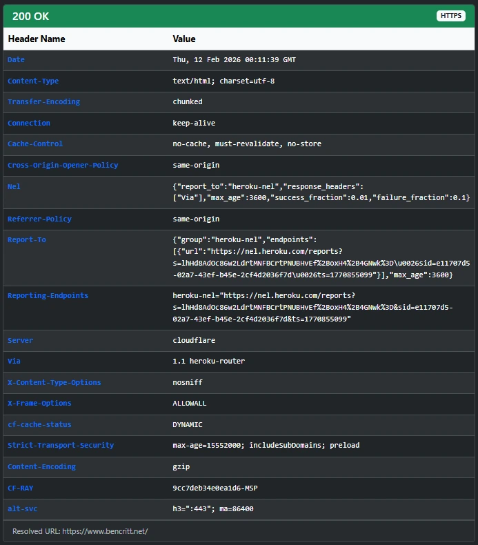 HTTP Header Inspector