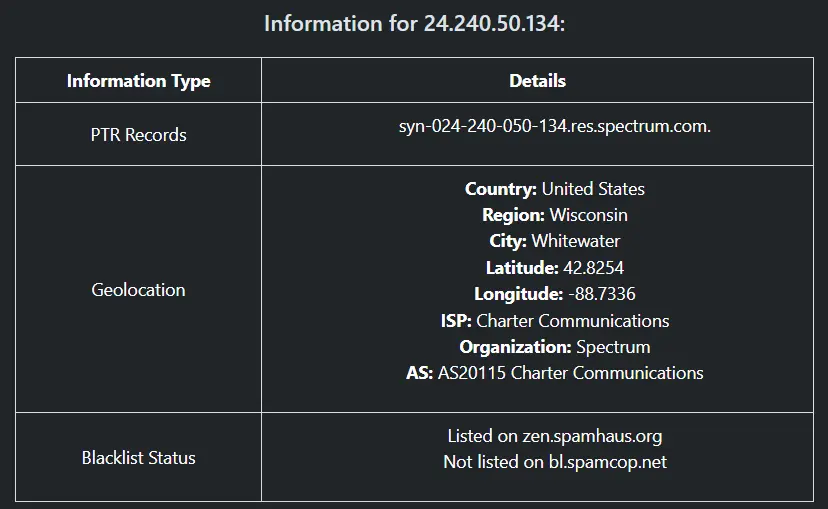 IP Address Lookup Tool