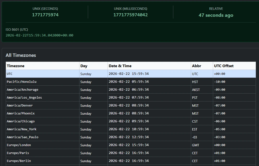Unix Timestamp Converter